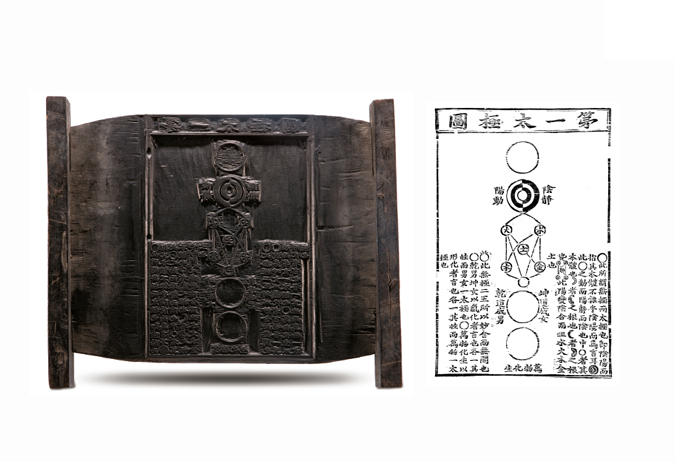 Seonghaksipdo (Ten Diagrams on Sage Learning)